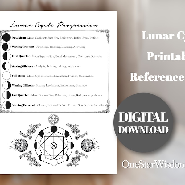 Lunar Cycle Reference Sheet - Printable PDF - Moon Cycles - Manifestation - Digital Print