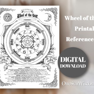 Wheel of the Year - Printable PDF