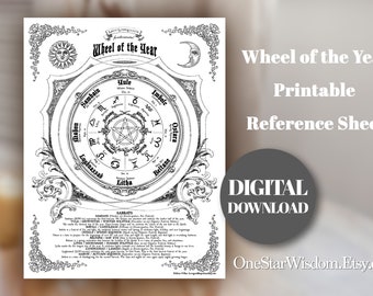 Wheel of the Year - Printable PDF