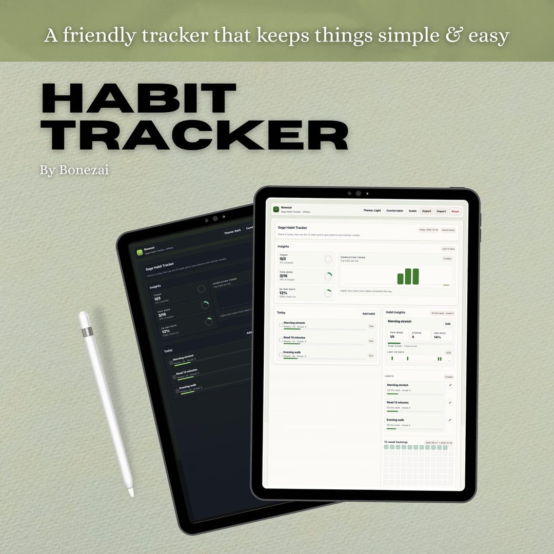 Habit Tracker - Sage Green Theme - Cozy Collection - Etsy