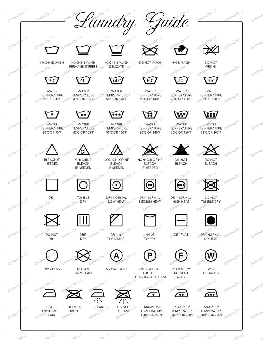 The Laundry Symbols Guide That Finally Makes Sense - Etsy