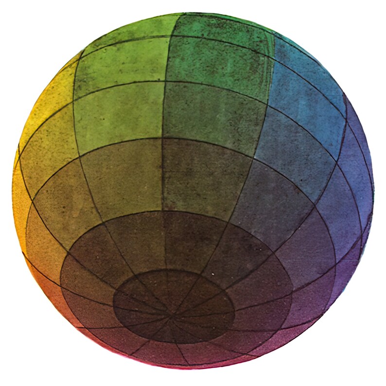 Color Theory Sphere Illustrated Diagram Poster Print - Etsy