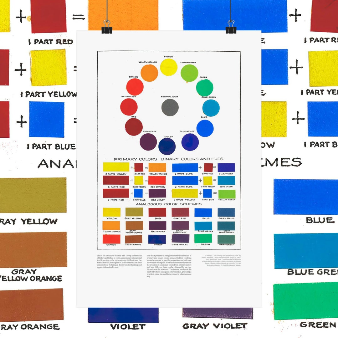 Color Theory Primary, Secondary, and Analogous Paints Illustrated ...