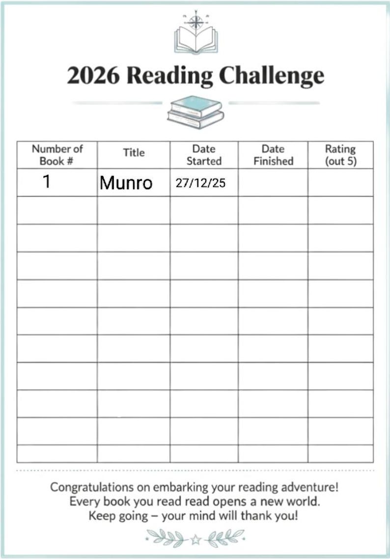 2026 Reading Challenge Log | Minimalist Book Tracker | A5 Reading List ...