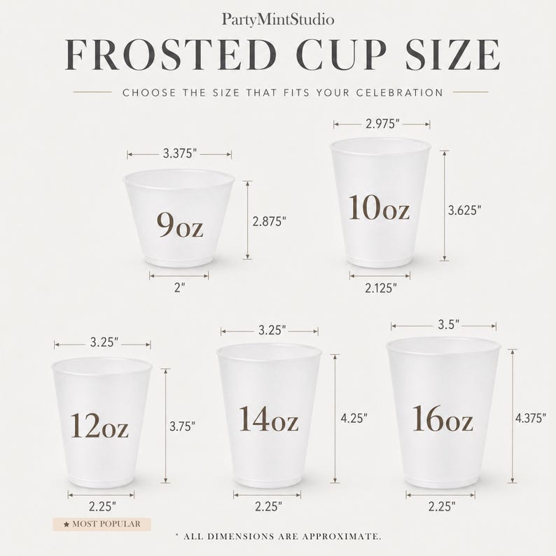 May include: A size guide for frosted cups by PartyMintStudio showing five white cups labeled 9oz, 10oz, 12oz, 14oz, and 16oz. Each cup includes specific imperial measurements in inches for height, top diameter, and base diameter. Text reads: FROSTED CUP SIZE.