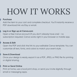 May include: A light gray graphic with the text "HOW IT WORKS" in a dark gray font. The graphic details the steps to purchase, log in, access, edit, save, download, and print a digital product.