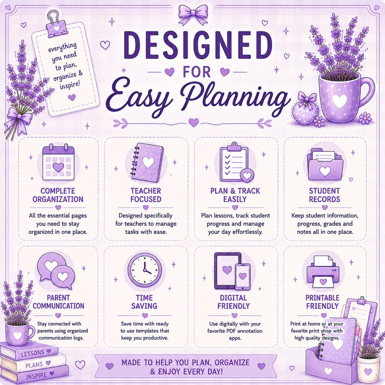 以下が含まれることがあります： 「DESIGNED FOR Easy Planning」と題された紫色のインフォグラフィック。ラベンダーのイラスト、テキストが書かれたクリップボード、整理、教師のタスク、生徒の記録、デジタルや印刷可能な計画ツールを表す8つのアイコンが配置されています。