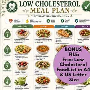 Op de afbeelding: Een 7-daags cholesterolverlagend maaltijdplan met dagelijkse suggesties voor ontbijt, lunch, diner en snacks, inclusief afbeeldingen van voedsel. Het document bevat tekstkoppen, iconen en een paarse cirkel met de tekst: BONUS FILE: Free Low Cholesterol FoodList in A4 & US Letter Size.