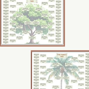 Árbol genealógico de 6 generaciones, plantilla de pedigrí genealógico, árbol genealógico imprimible, tabla de historia familiar, editable en Canva.