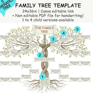 Family Tree Template 5 Generation | Editable Canva Pedigree Chart & Printable Ancestral Family History PDF | 24x36 Genealogy |Family Reunion
