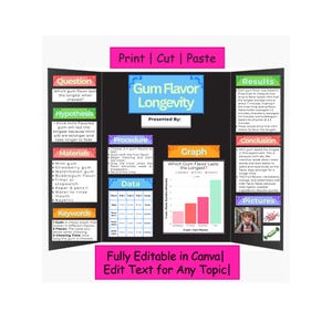 Editable/Printable Science Fair Project – 100% Ready-to-Go PDF, STEM Trifold Display, Print, Cut & Display, Complete Award-Winning Project