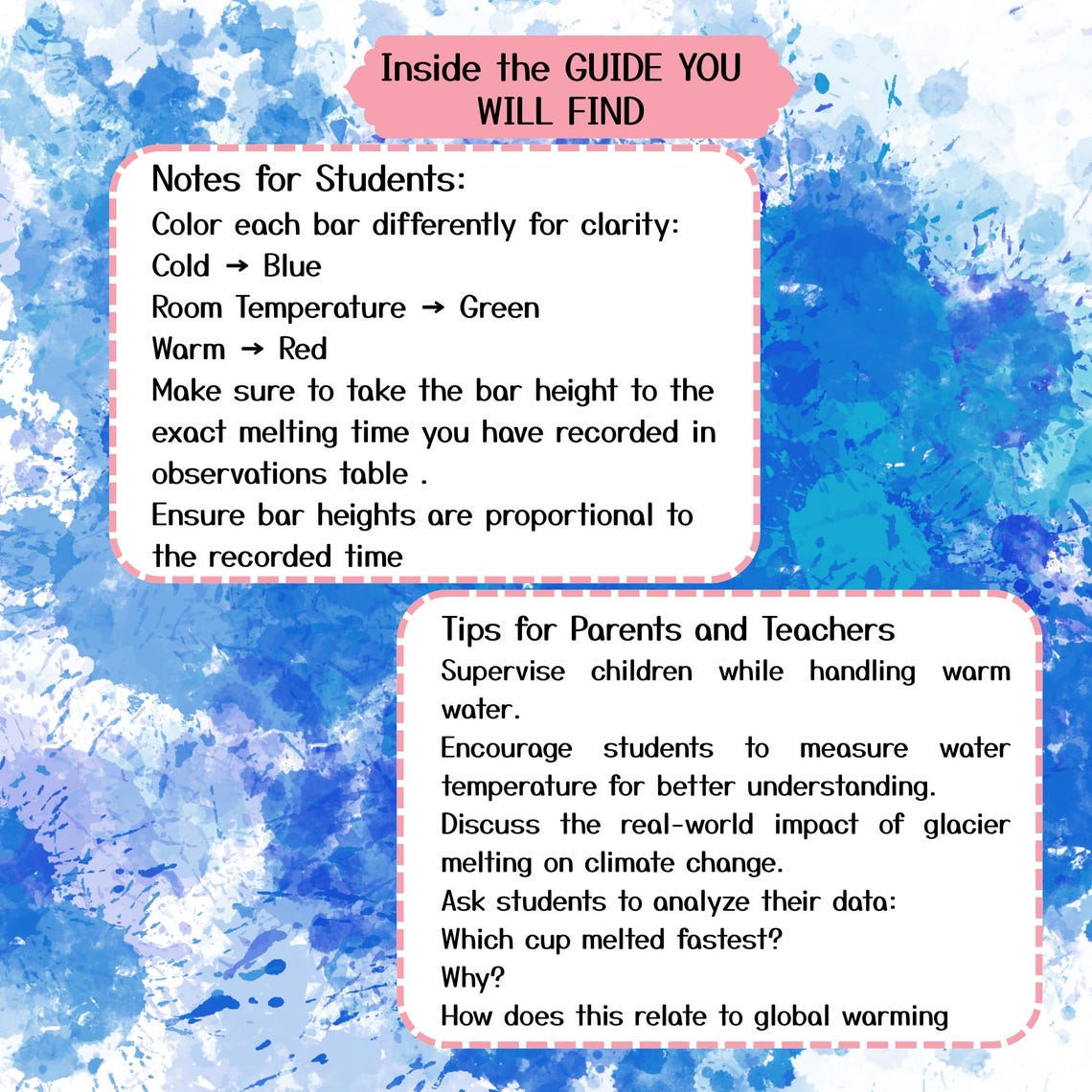 Editable + Ready to Print Science Fair Project Kit | STEM Learning ...