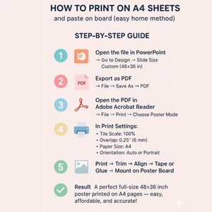 Editable + Ready to Print Science Fair Project Kit | STEM Learning ...