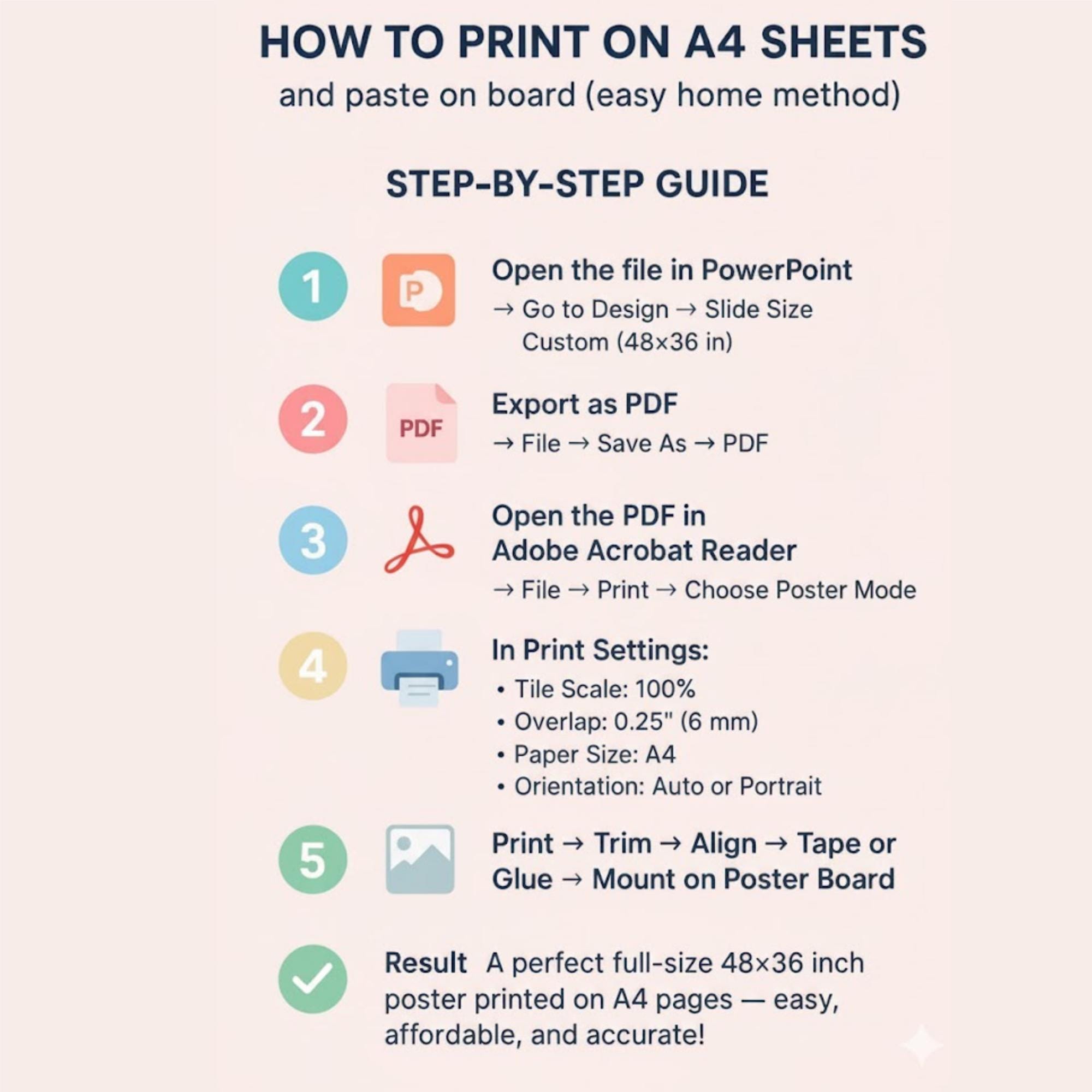 Editable + Ready to Print Science Fair Project Kit | STEM Learning ...