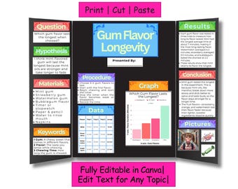 Editable/Printable Science Fair Project – 100% Ready-to-Go PDF, STEM Trifold Display, Print, Cut & Display, Complete Award-Winning Project