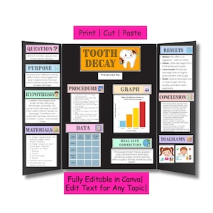 Tooth Decay Science Fair Project | Grades 2–5 | Editable & Printable US Letter | Ready-to-Go PDF + Canva Template | Kids Science Experiment