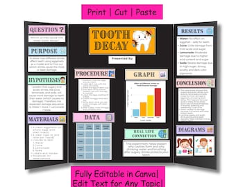 Tooth Decay Science Fair Project | Grades 2–5 | Editable & Printable US Letter | Ready-to-Go PDF + Canva Template | Kids Science Experiment