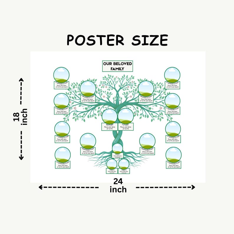 Editable 4th Generation Family Tree With Photos – Printable Canva ...