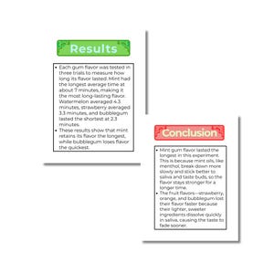 May include: A white infographic with the title "Results" in green. The infographic details the flavor longevity of mint, watermelon, strawberry, and bubblegum. The conclusion states mint flavor lasted the longest.