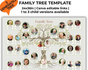 Stammbaum Vorlage mit Fotos, bearbeitbares 5 Generationen Canva Poster, druckbare Genealogie-Karte, Familientreffen, Stammbaumkarte