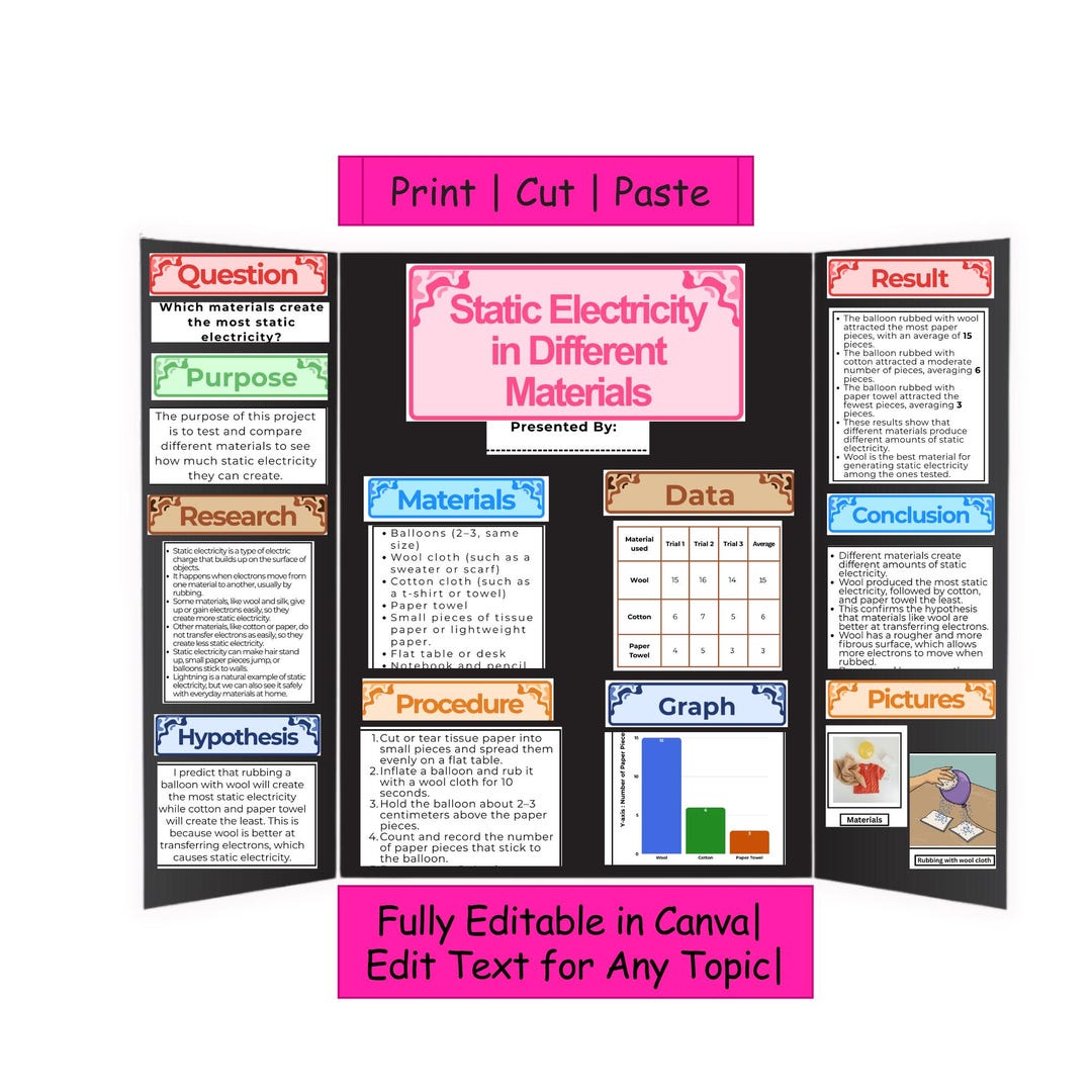 Science Fair Project | Scientific Method Static Electricity | STEM ...