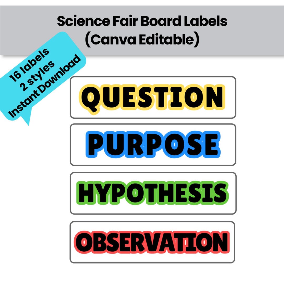 Editable Science Fair Board Labels Canva, Custom Project Headings PDF ...