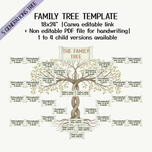 Puede incluir: Una plantilla de árbol genealógico con un diseño de árbol, con espacios para nombres y fechas. La plantilla mide 45.7x61cm e incluye el texto "5 Generations Tree" y "Family Tree Template". Disponible para 1 a 4 niños.