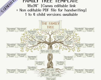 Stammbaum Vorlage 5 Generationen | Canva Editable + Handschrift PDF | 1–4 Kinderversionen | Ahnentafel Familientreffen