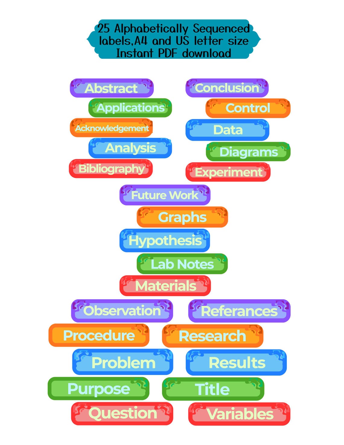 Science Fair Project Labels | Printable STEM Labels | Scientific Method ...