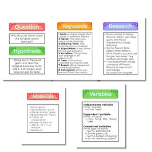 May include: Educational infographic about a gum experiment. The image includes text boxes with titles like "Question," "Hypothesis," "Keywords," "Research," "Materials," and "Variables." The experiment explores which gum flavor lasts the longest when chewed.