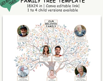 9 Generations Family Tree, Editable Canva Circle Family Tree Template ...