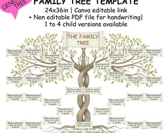 家系図。家系図。系図テンプレート。祖先図。 - Etsy 日本