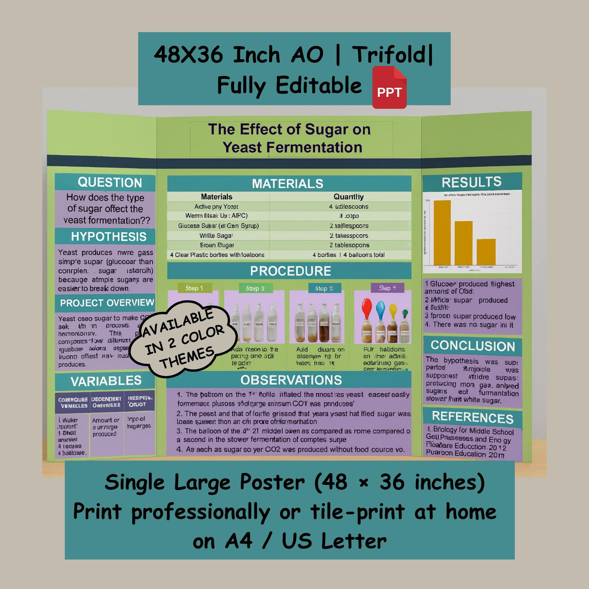 Ready to Print Science Fair Project & Template | STEM Trifold Display ...