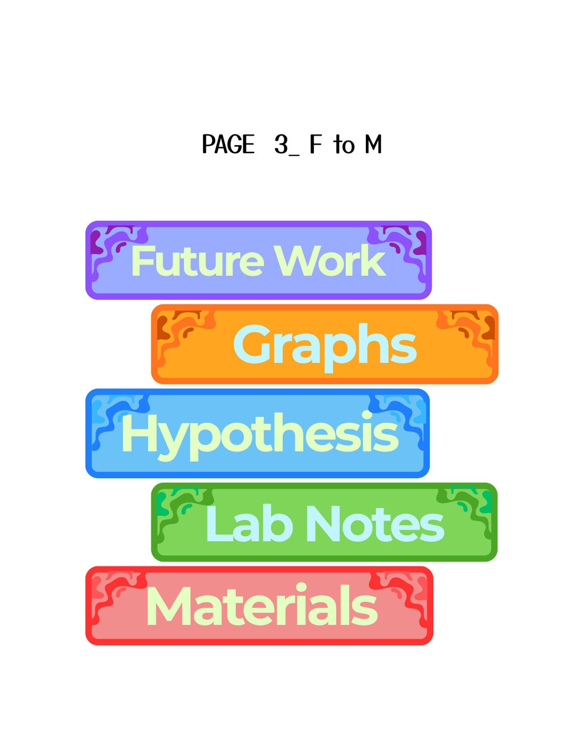 Science Fair Project Labels | Printable STEM Labels | Scientific Method ...