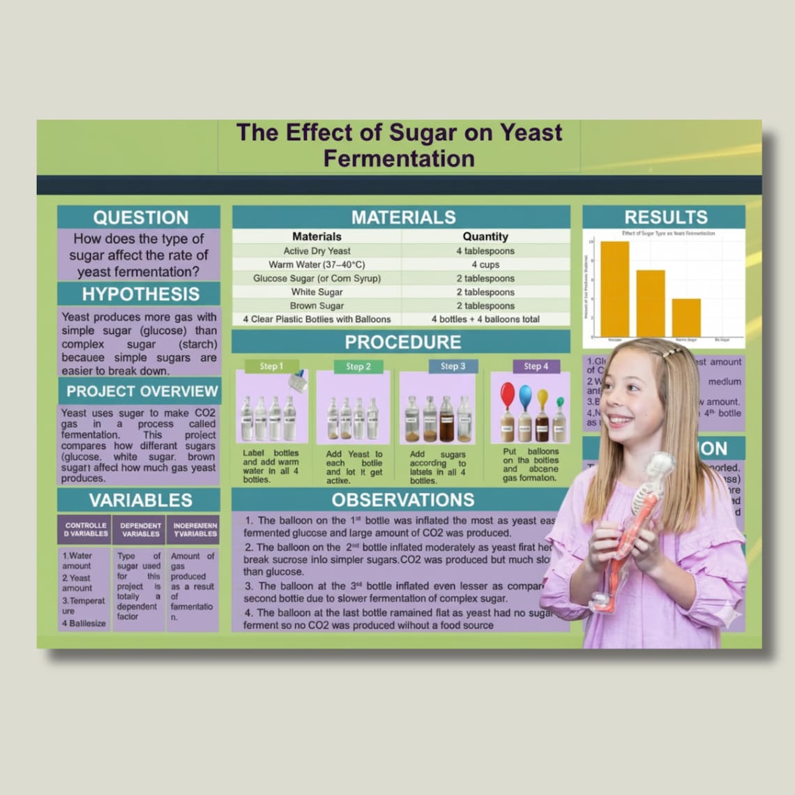 Ready to Print Science Fair Project & Template | STEM Trifold Display ...