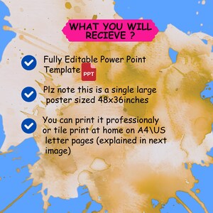Editable 48x36 Science Fair Trifold Board Template | A0 Poster Project ...