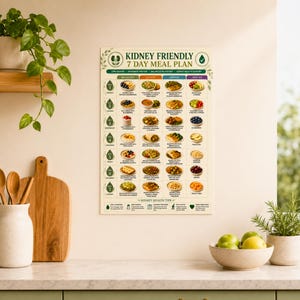 May include: A rectangular wall poster titled Kidney Friendly 7 Day Meal Plan, featuring a grid of daily food suggestions for breakfast, lunch, dinner, and snacks. The chart includes small circular food images, text descriptions, and kidney health tips.