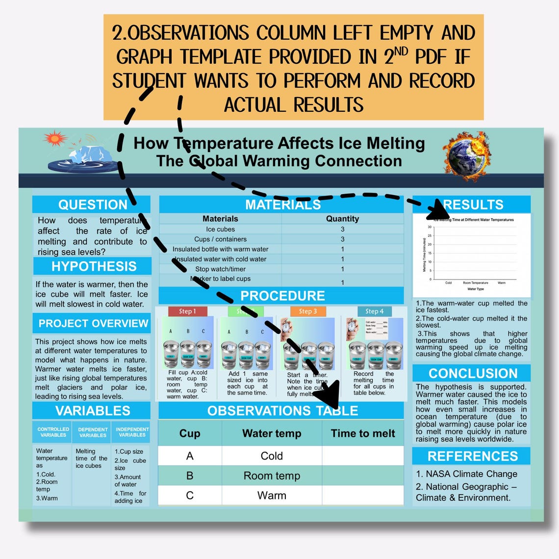Editable + Ready to Print Science Fair Project Kit | STEM Learning ...