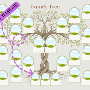 Family Tree Template With Photos, Editable 5 Generations Canva Poster ...