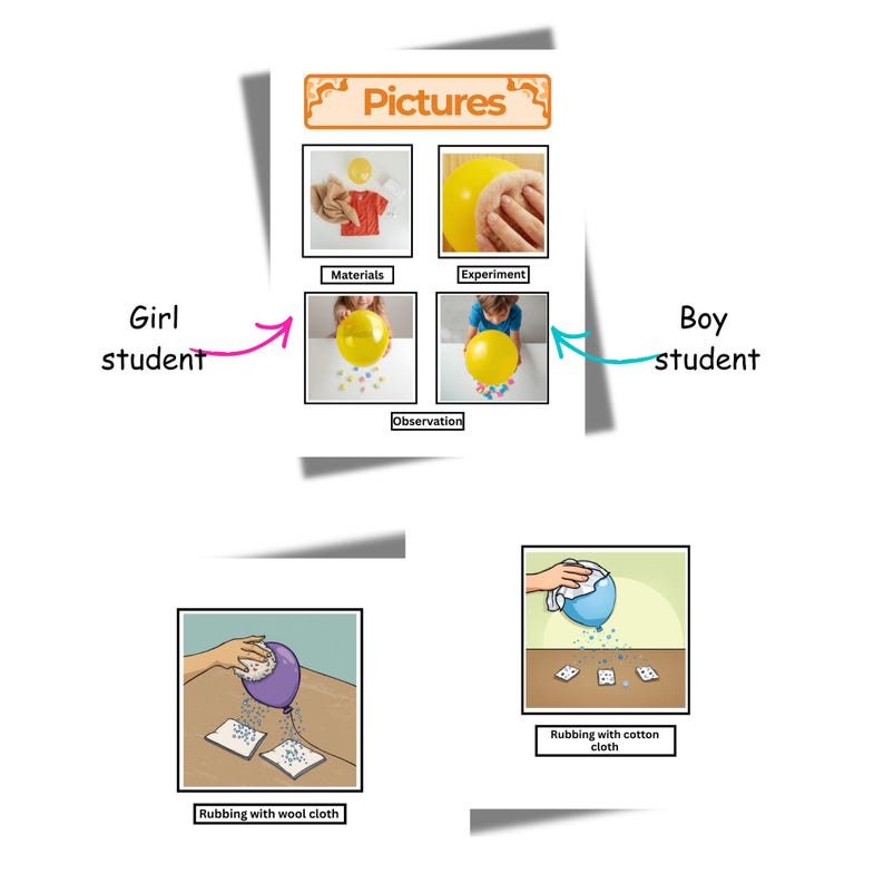 Science Fair Project | Scientific Method Static Electricity | STEM ...