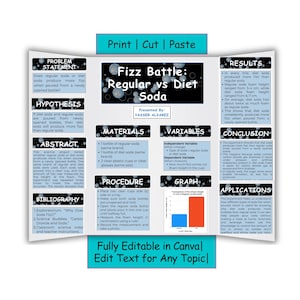 May include: A science fair project poster titled "Fizz Battle: Regular vs Diet Soda." The poster includes sections on the problem statement, hypothesis, materials, procedure, results, and conclusion. A bar graph compares foam height.