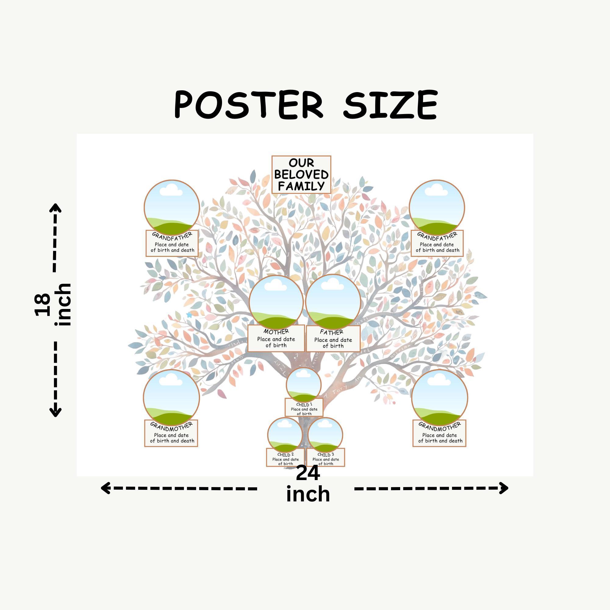 Editable Family Tree Template With Photos|3 Generations Canva Printable ...