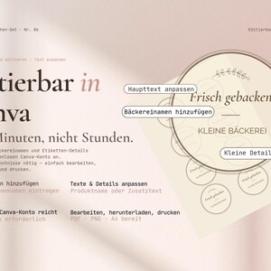 May include: A light pink graphic with German text, promoting editable Canva templates for bakery labels. The design includes a circular label with the words "Frisch gebacken" and "Kleine B&auml;ckerei."
