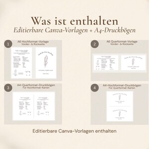 Pode incluir: Gr&aacute;fico bege com o texto "Was ist enthalten" e "Editierbare Canva-Vorlagen + A4-Druckb&ouml;gen." A imagem mostra quatro exemplos de modelos imprim&iacute;veis, incluindo tamanhos A6 e A4.