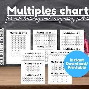 Multiples Chart Printable Preschool Math Counting Kindergarten Worksheet, middle school Multiplication patterns math minimalist teacher