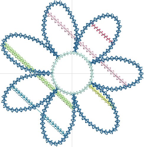 Spring Shabby Patchwork Flower Digital Embroidery Design Machine ...
