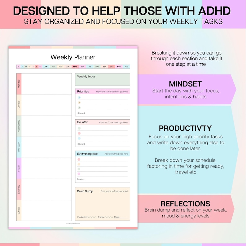May include: A weekly planner template featuring a vertical layout for days of the week, a weekly focus section, priority lists, a do later section, an everything else section, and a brain dump area with productivity, energy, and mood trackers.