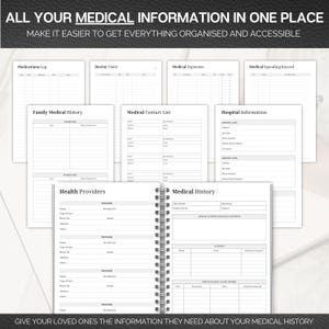 Op de afbeelding: Een spiraalgebonden medische informatie-organizer met verschillende secties voor het vastleggen van gezondheidsdetails. Bevat pagina's voor medicijnen, dokter bezoeken, medische geschiedenis en contactgegevens. Tekst: "ALL YOUR MEDICAL INFORMATION IN ONE PLACE."