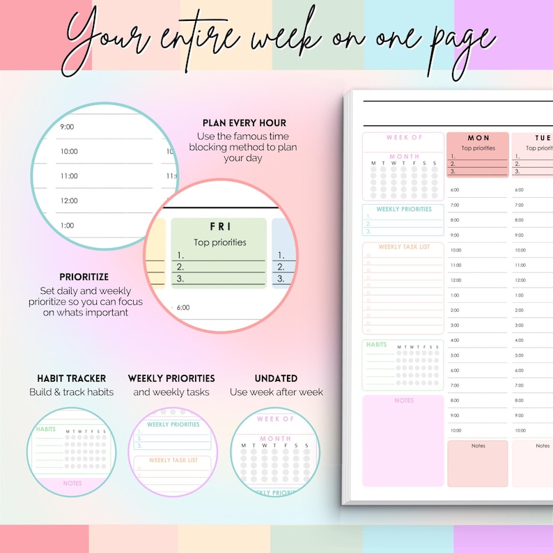 May include: A pastel-coloured planner page with the text "Your entire week on one page". It includes sections for daily priorities, a habit tracker, and weekly tasks. The planner uses the time blocking method to plan the week.