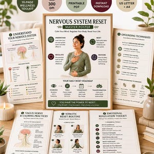 Nervous System Reset Printable, Somatic Exercises & Grounding Toolkit, Stress Relief Workbook, Self Regulation Guide, 10 Page Wellness PDF